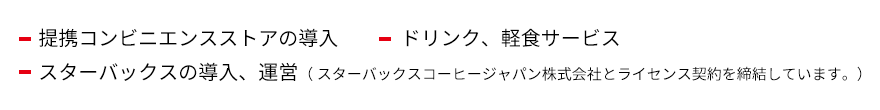 サービスイメージ
