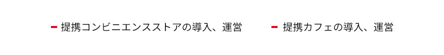 サービスイメージ