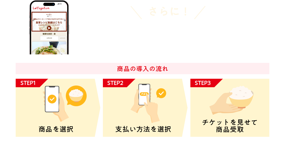 カンタン注文・決済