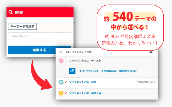 約540テーマ